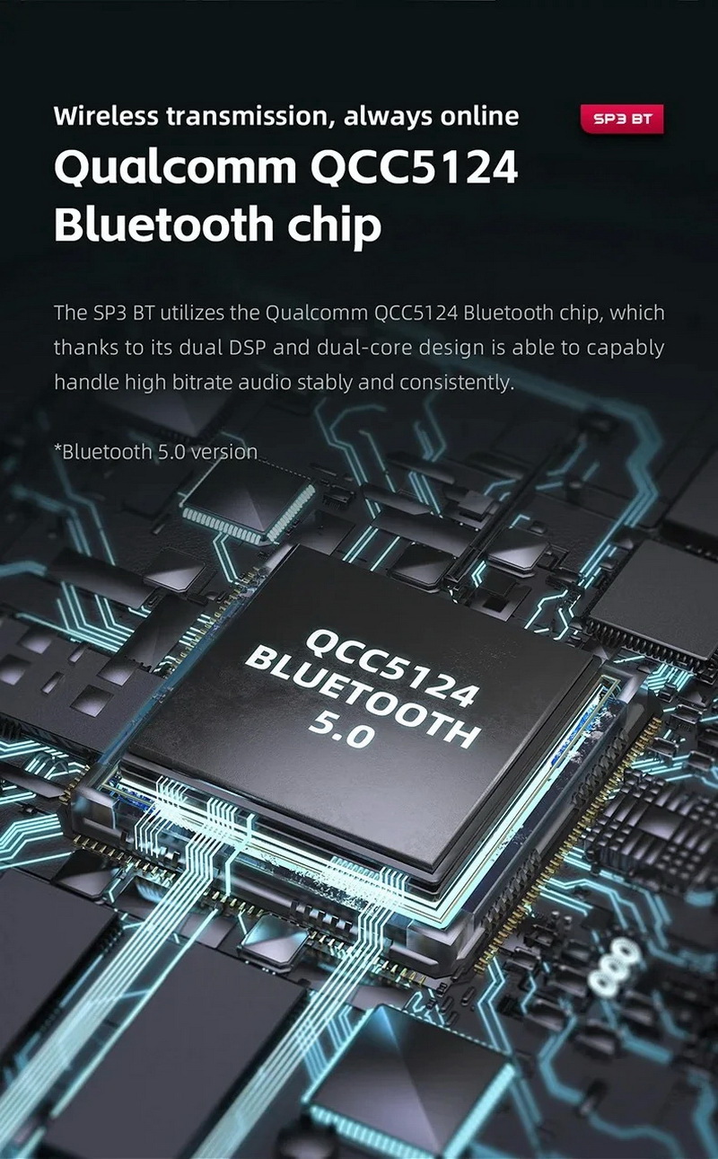 FiiO SP3 BT สุดยอดลำโพง Bluetooth Active Speakers ระดับ High Fidelity รองรับ LDAC, Dual Hi-Res ประกันศูนย์ไทย