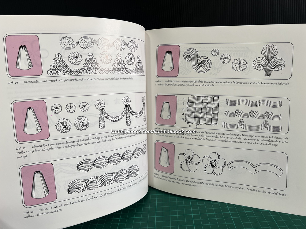 ตำราทำขนมจากแป้งสาลี เล่ม 2 โดยโรงเรียนสอนการผลิตอาหารและขนมมาตรฐาน UFM