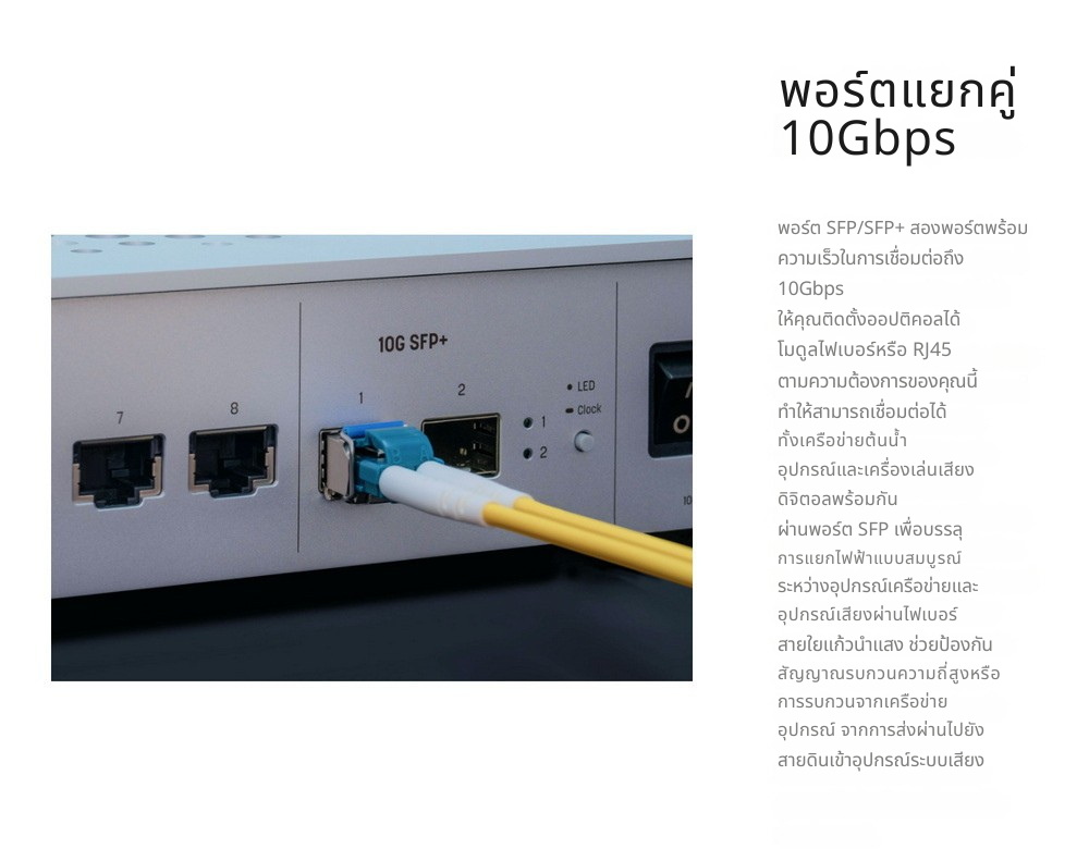 Matrix Audio SS1/SS1 PRO สวิตช์เครือข่ายเกรดเครื่องเสียง สำหรับระบบเสียง Hi-Fi ประกันศูนย์ไทย