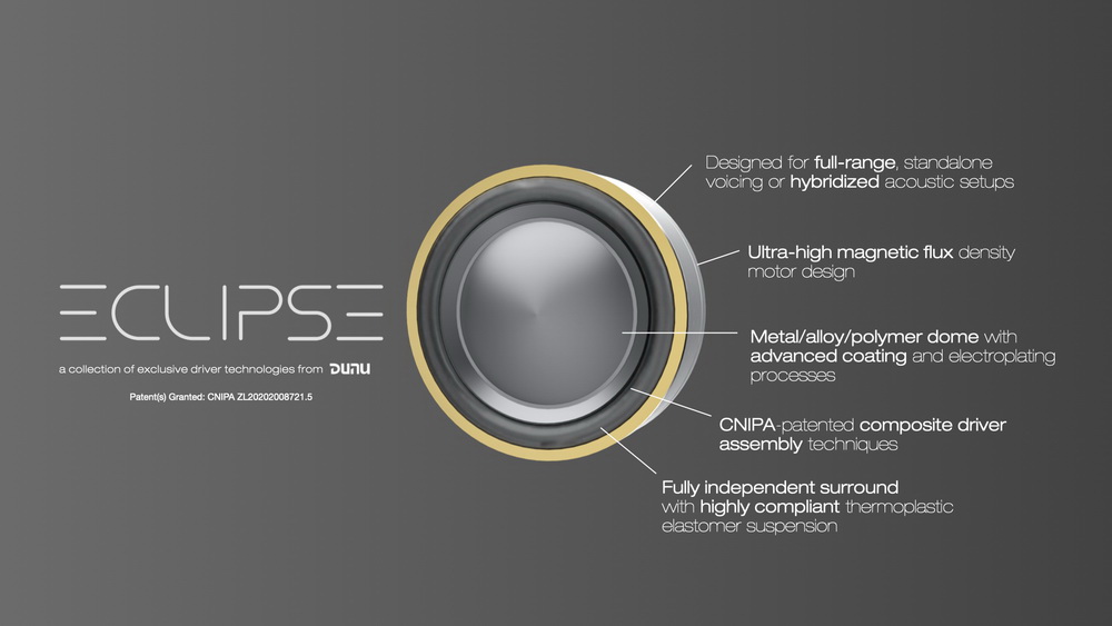 ขาย DUNU ZEN PRO หูฟังไดรเวอร์ ECLIPSE Dynamic ระดับเรือธง ประกันศูนย์ไทย