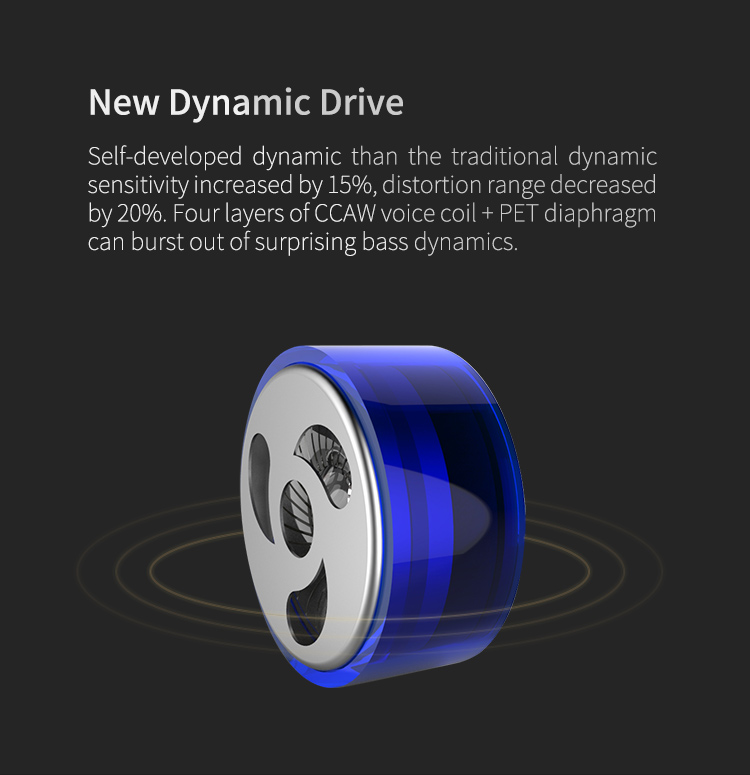 ขาย KZ ES3 หูฟัง Hybrid 2 ไดร์เวอร์ 1DD+1BA ระดับ Hi-Fi ถอดสายได้