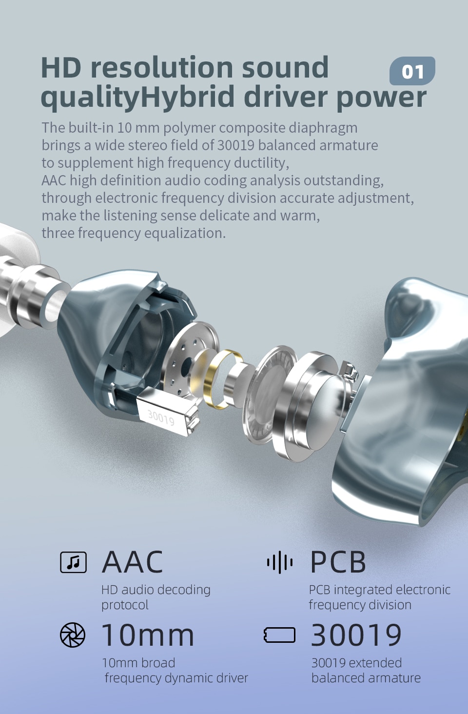 ขาย KZ SKS หูฟัง TWS 2 ไดรเวอร์ 1DD+1BA ประกันศูนย์ไทย