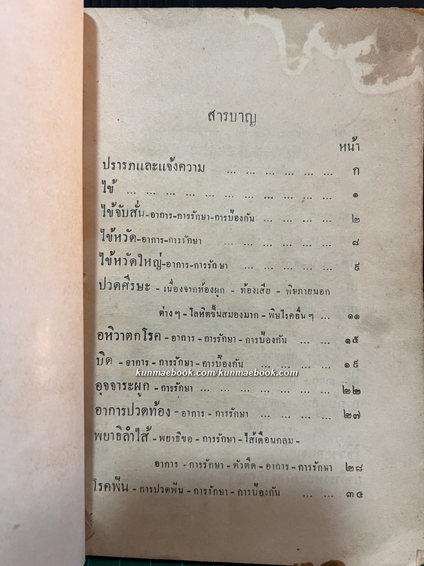 เอกสารสาธารณสุข เรื่อง ปฐมพยาบาล และวิธีใช้ยาตำราหลวง (พ.ศ.๒๔๗๙) อนุสรณ์ ขุนนครบาลภักดี ( ท้วม สุนทรวิภาต )