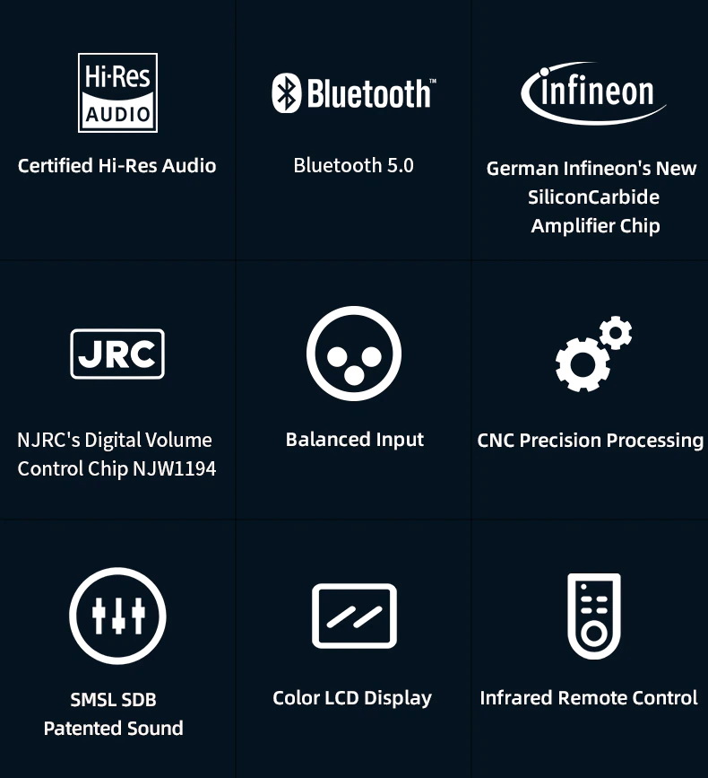 ขาย SMSL DA-9 แอมป์ตั้งโต๊ะระดับ Hi-Res รองรับ Bluetooth5.0 ประกันศูนย์ไทย