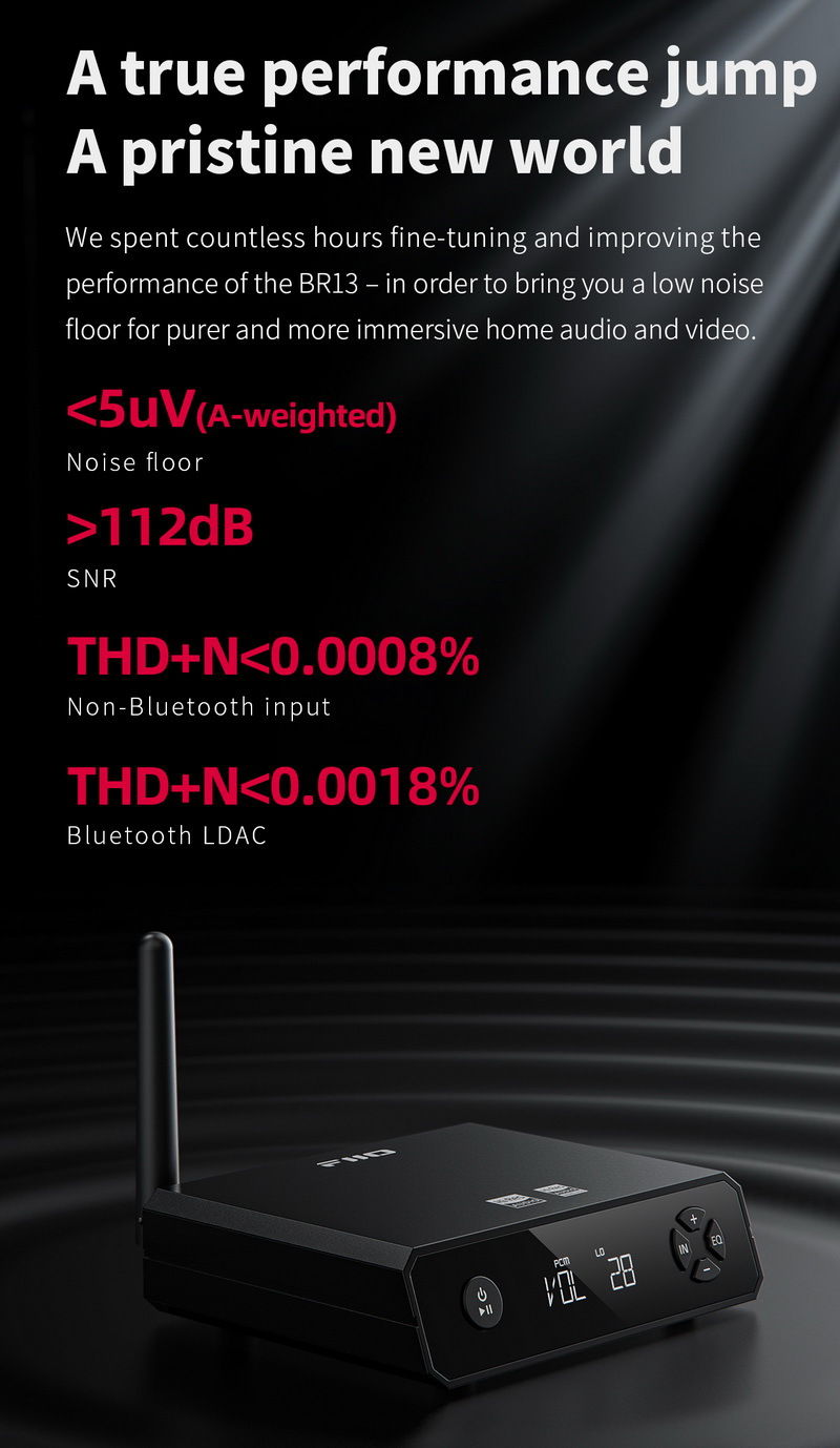 FiiO BR13 ตัวรับสัญญาณ Bluetooth ความละเอียดสูง รองรับ Dual Hi-Res ประกันศูนย์ไทย