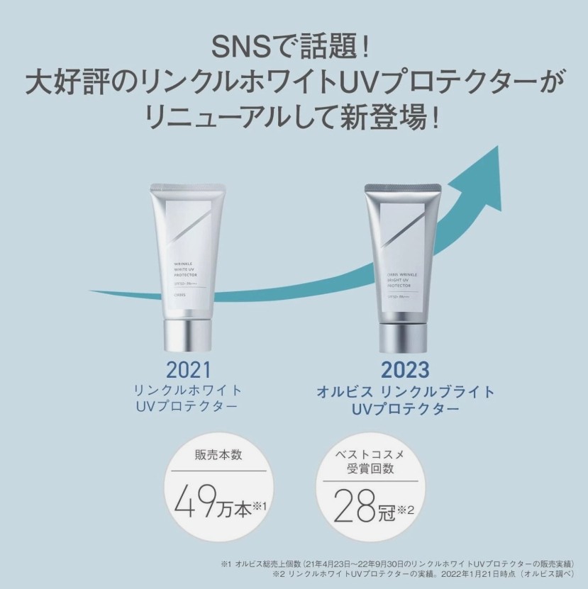 ครีมกันแดดจากญี่ปุ่น ORBIS WRINKLE BRIGHT UV PROTECTOR SPF50+ PA++++ 50กรัม