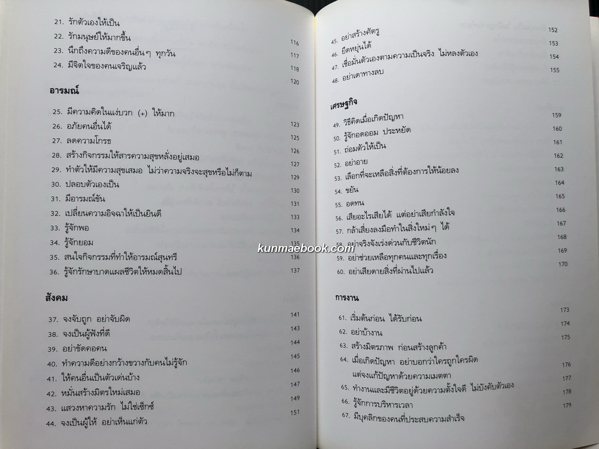 อยู่อย่างสง่า เพื่อชีวิตที่ เก่ง ดี และมีสุข หนังสืออนุสรณ์ นางทองอยู่ นาควัชระ