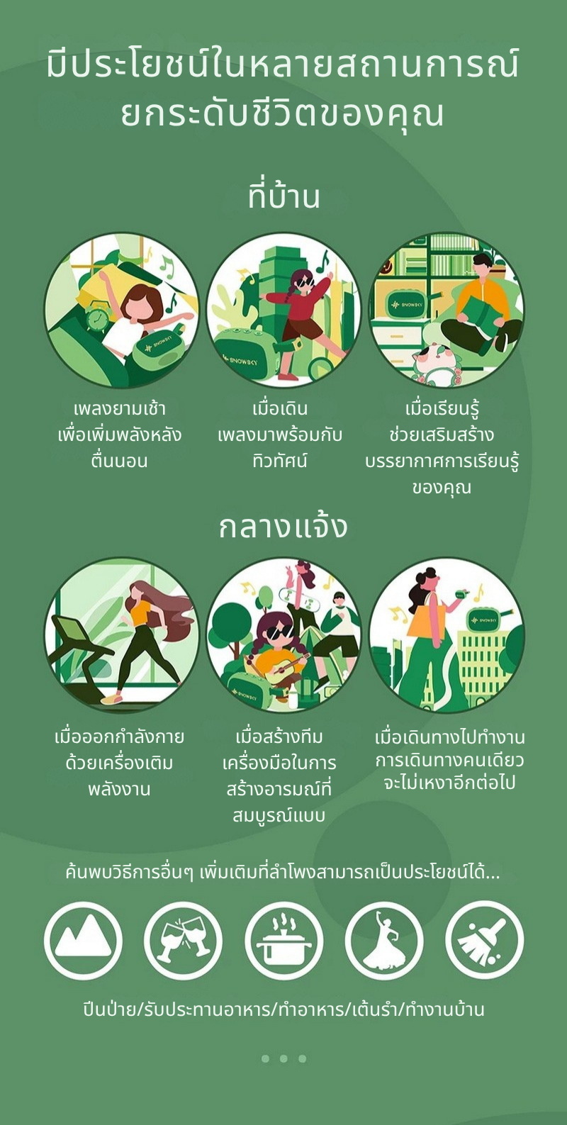 Snowsky ANYWHERE ลําโพงบลูทูธ 5.4 แบบพกพา รองรับการจับคู่สเตอริโอไร้สาย กันน้ำIPX6 ประกันศูนย์ไทย