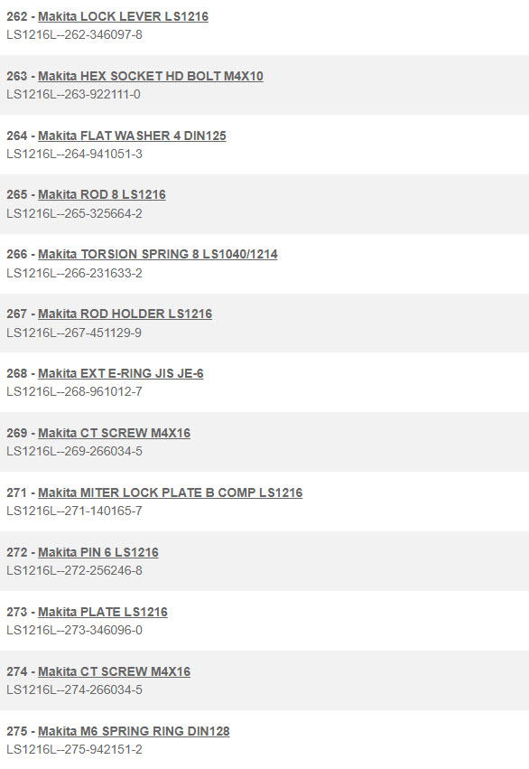 LS1216L, LS1016L แท่นตัดองศา Makita Spare Parts