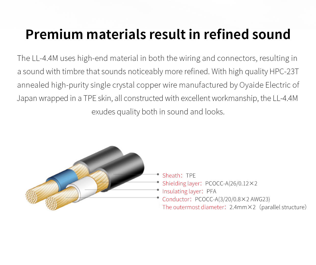 ขาย FiiO LL-4.4M สายแปลง Balanced 4.4mm เป็น ธรรมดา 3.5