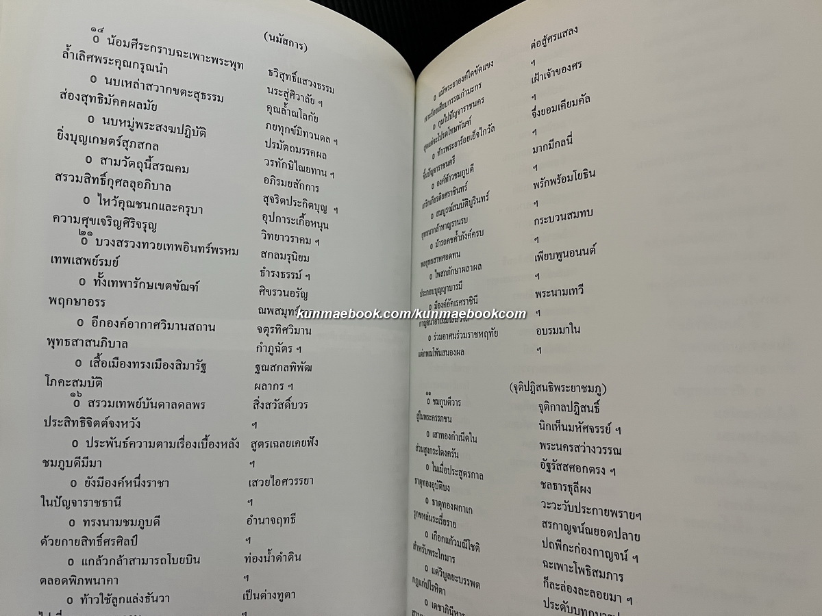 คำฉันท์เรื่องท้าวมหาชมภู และบทร้อยกรองอัญเชิญพระพุทธธรรมนำมาสอนลูกหลาน