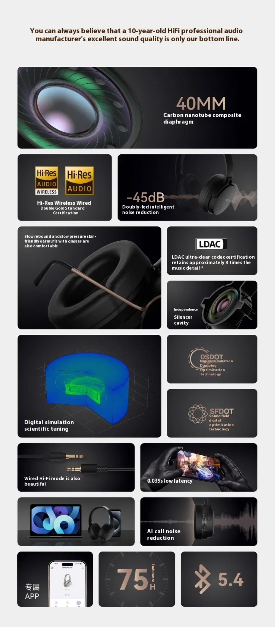 Simgot EH500 หูฟังไฮไฟเกมมิ่งเฮดโฟนไร้สาย รองรับบลูทูธ 5.4, LDAC, Dual Hi-Res ประกันศูนย์ไทย