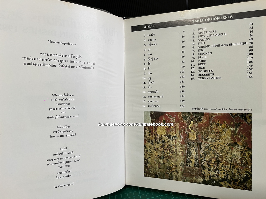 กับข้าวรัตนโกสินทร์ ๒๕๒๕ ( ฉบับพิมพ์ครั้งแรก )