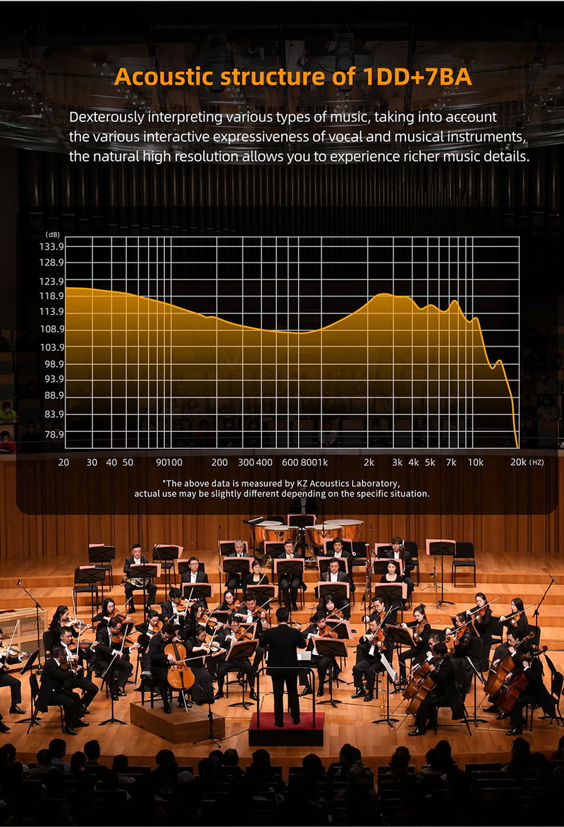 KZ ZAR หูฟัง Hybrid 8 ไดรเวอร์ 7BA+1DD ระดับเรือธง ประกันศูนย์ไทย
