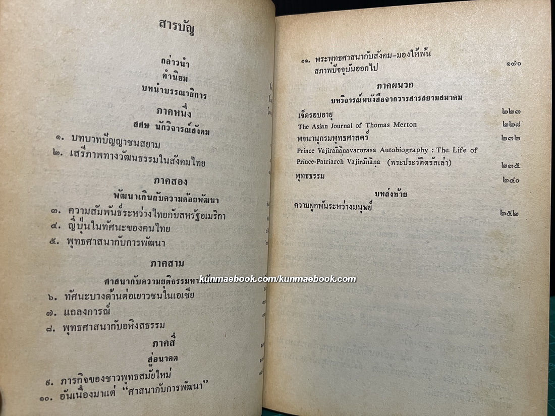 พุทธทัศนะเพื่อการสร้างสรรค์สังคมใหม่ ผลงานของ ส.ศิวรักษ์