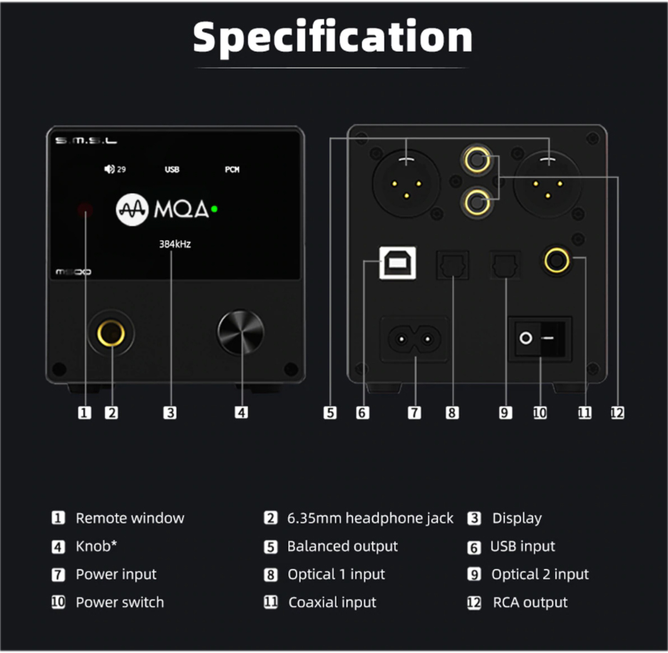 ขาย SMSL M500 DAC& ตั้งโต๊ะ ระดับ Hi-Res รองรับ MQA ประกันศูนย์ไทย