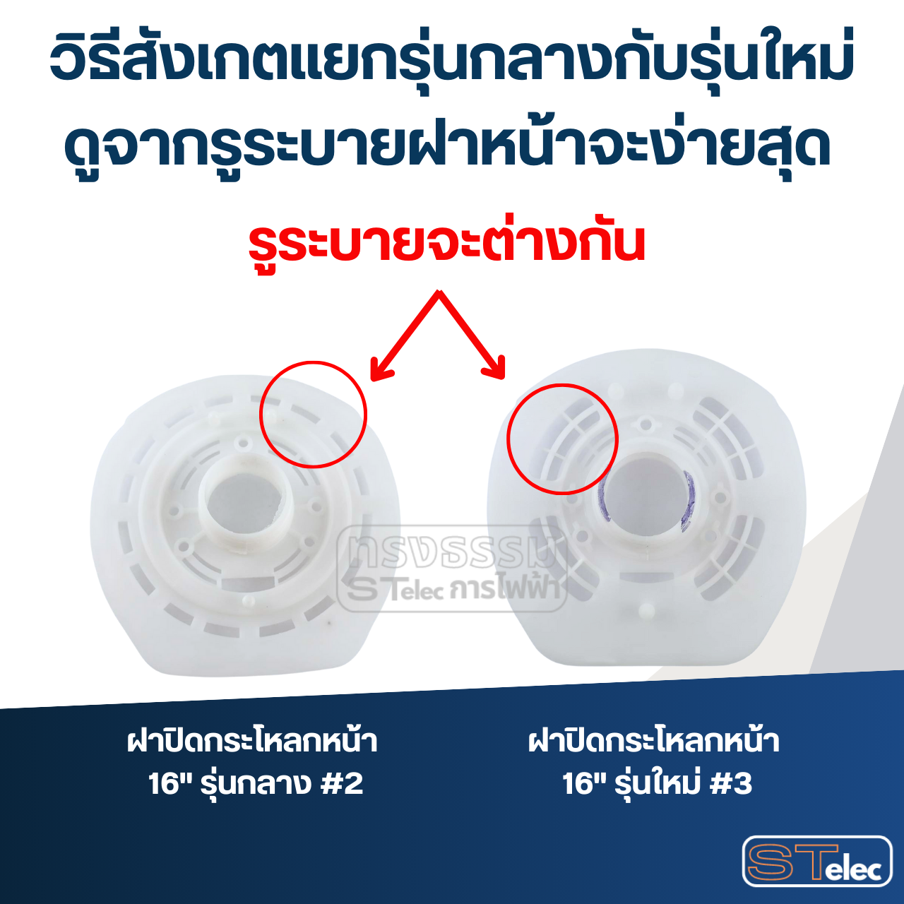 ฝาครอบมอเตอร์พัดลม Hatari ฝาครอบพัดลม 16นิ้ว (รุ่นใหม่) #3 อะไหล่พัดลม