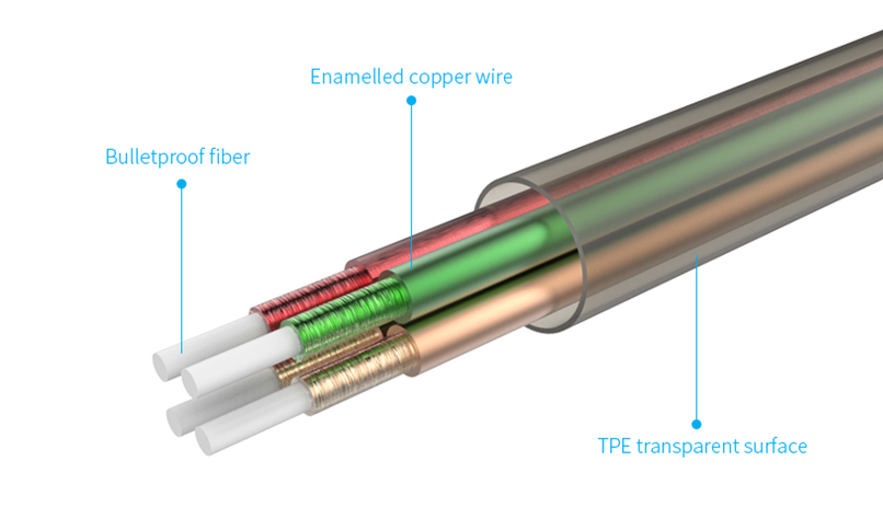 ขาย KZ ED3M หูฟังระดับ HIFI เสียงดี ซาวสเตจกว้าง สีสวยมาก มี 2 สี