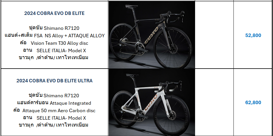 จักรยานเสือหมอบ GUSTO COBRA EVO DB PRO ครบทุกรุ่น เฟรมคาร์บอน NEW2024