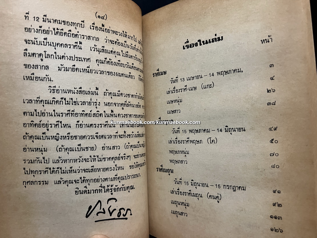 แววตะวันวาดฟ้า ผลงานของ ชลันธร / อนุสรณ์คุณแม่จรูญ ภูริพงศ์ศึกษากร