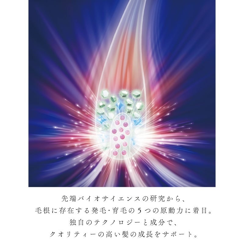 !!ขวดใหญ่ 1 ลิตร!! Shiseido ADENOVITAL 1000 ml. Professional hair care แชมพูญี่ปุ่นสูตรพรีเมี่ยม