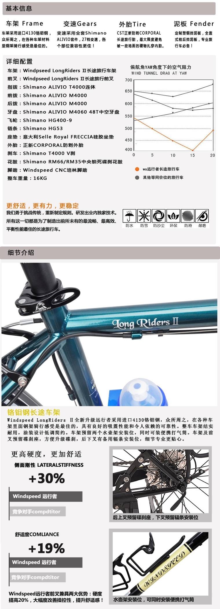 จักรยานทัวร์ริ่ง DARKROCK Windspeed LongRiders II Touring Bike Entry level Travel Bicycle 26inch ALIVIO M4060 27Speeds Chrome-Molybdenum 4130 Steels