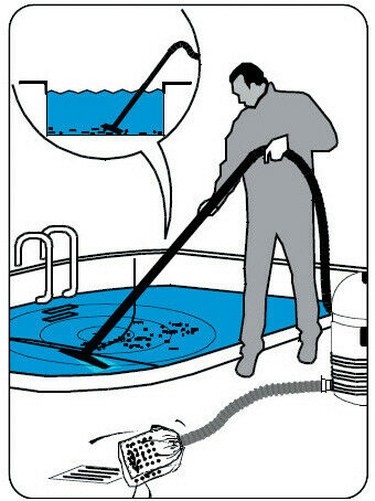 เครื่องดูดตะกอนสระว่ายน้ำและบ่อปลา รุ่น swimmy