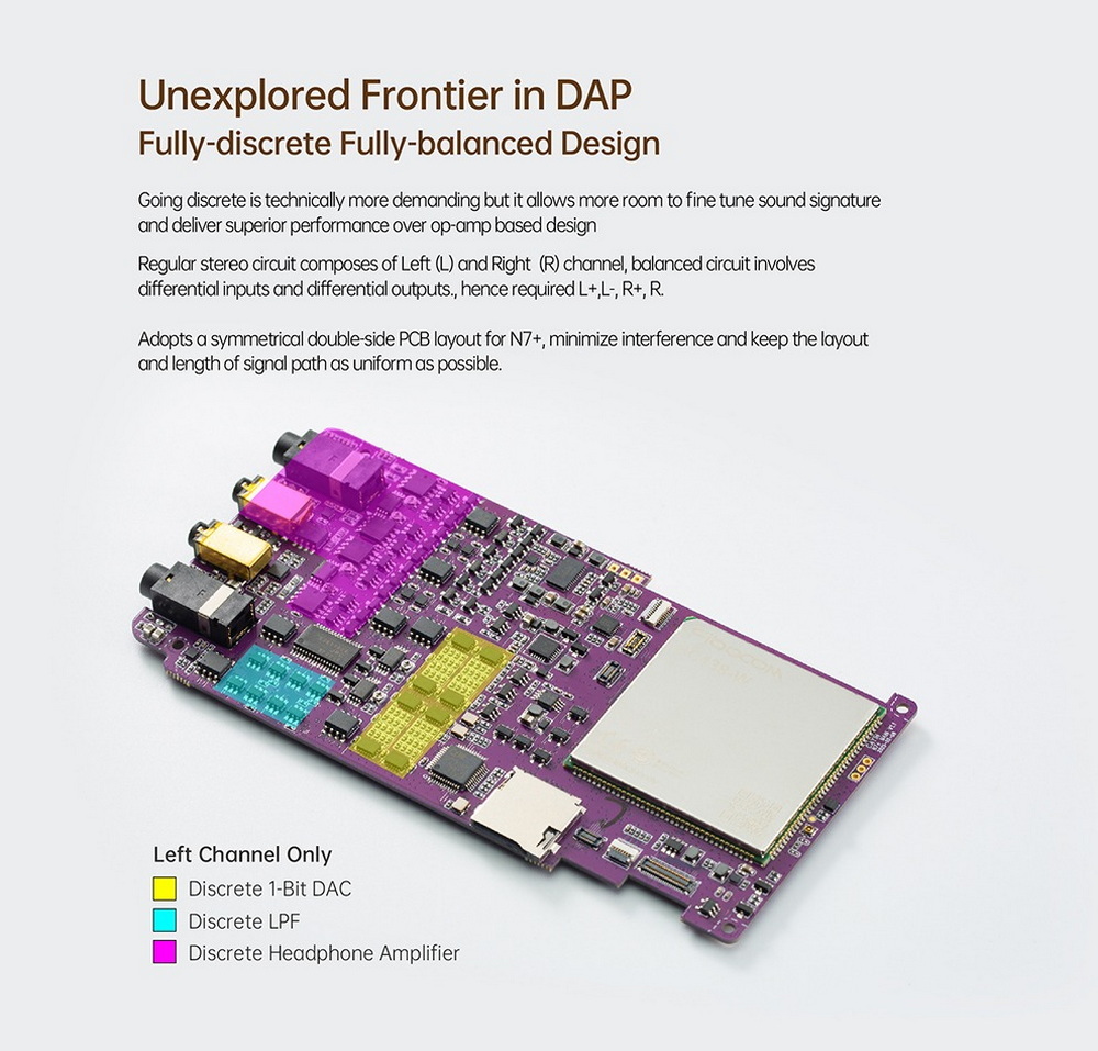 Cayin N7+ DAP เครื่องเล่นพกพา Android ระบบ DAC แบบ 1-Bit รองรับ MQA ประกันศูนย์ไทย