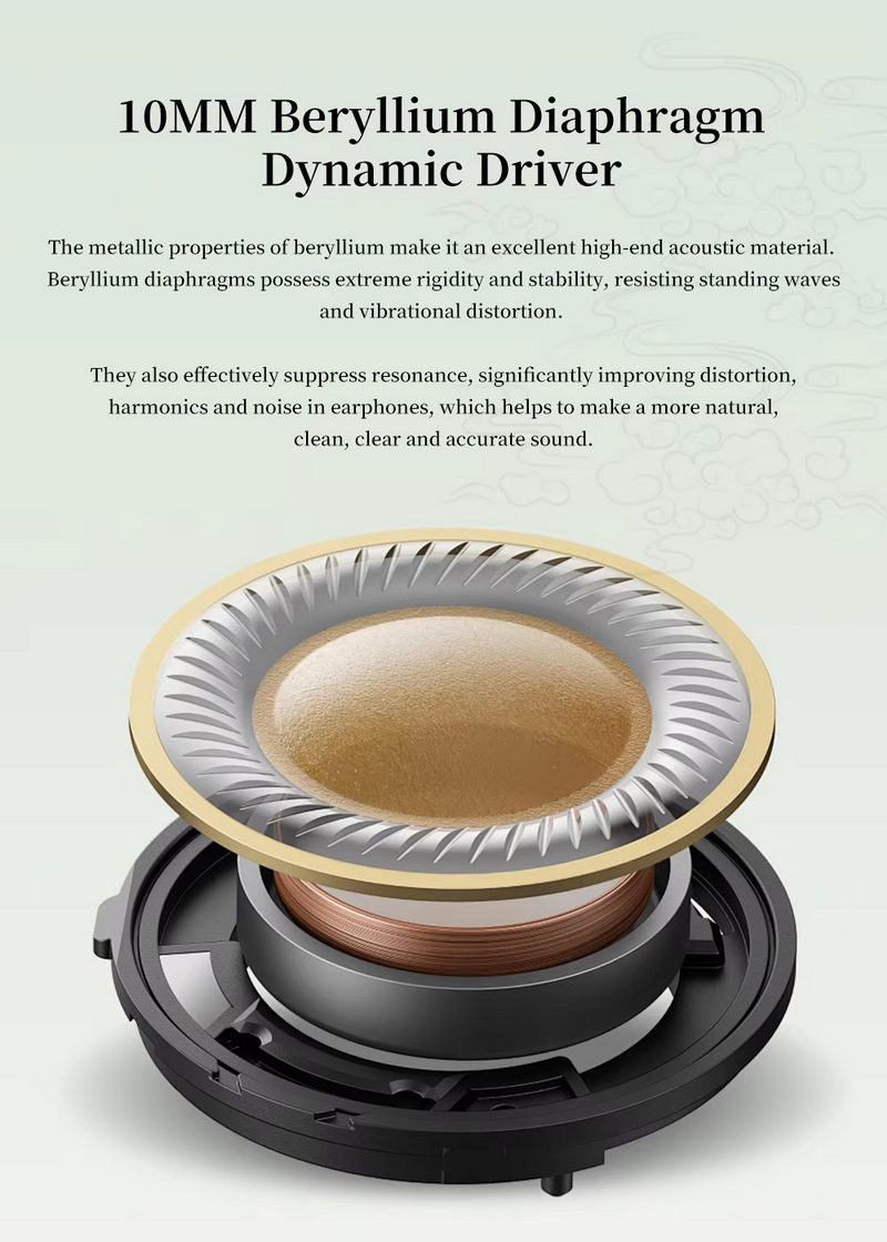 SIVGA Que หูฟัง IEMs ไดรเวอร์ไดนามิก ไดอะแฟรมชุบเบริลเลียม เบสหนักแน่นสมจริง ประกันศูนย์ไทย