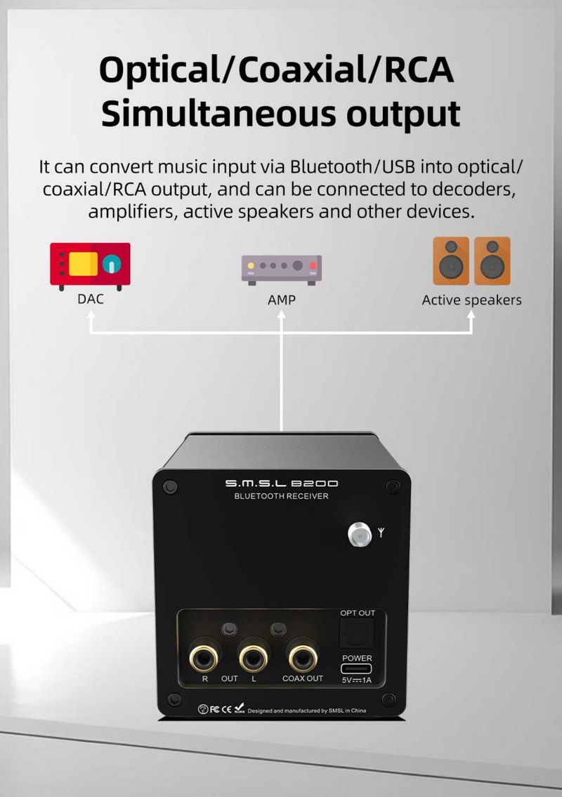 SMSL B200 เครื่องรับสัญญาณเสียงบลูทูธ DAC ปรีแอมป์สำหรับออดิโอไฟล์ ประกันศูนย์ไทย