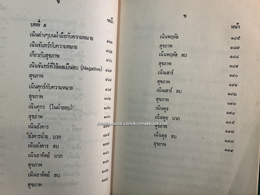 ตำราดูลายมือระบบไคโร โดย Cheiro + Cheiro's Complete Palmistry