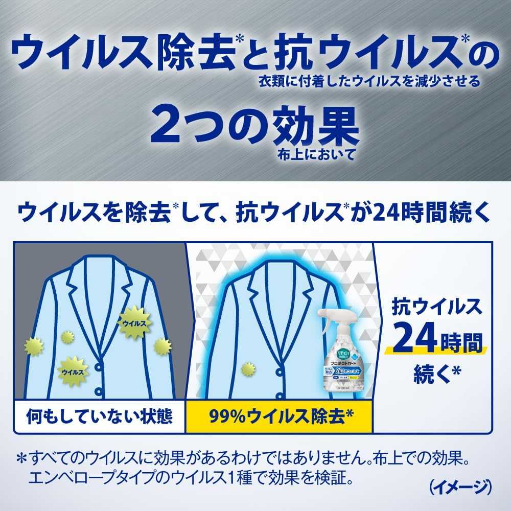 🧴 สเปรย์ขจัดกลิ่นและปกป้องผ้า Kao Resesh EX Protect Guard 350ml 🧴