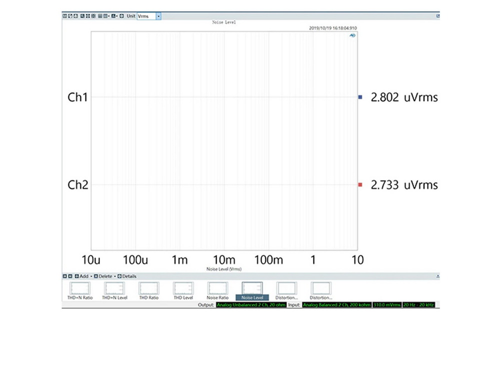 ขาย SMSL SP200 แอมป์ตั้งโต๊ะระดับ Hi-Res รองรับ THX ประกันศูนย์ไทย