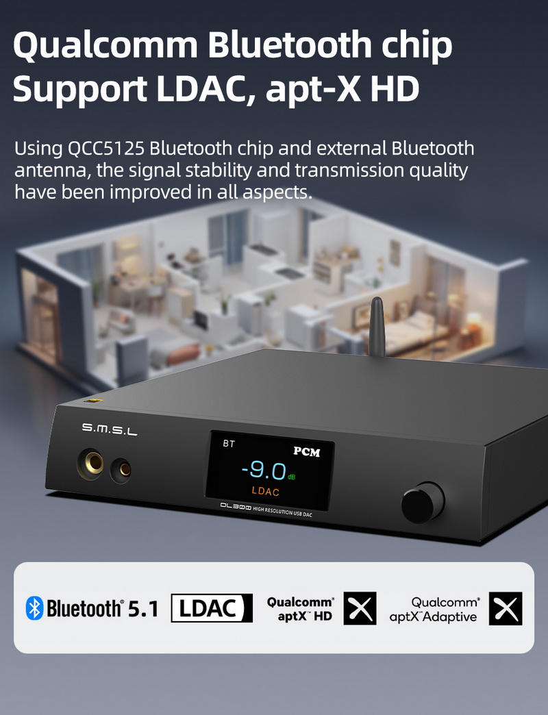 SMSL DL300 DAC/AMP ตั้งโต๊ะ รองรับ MQA, Dual Hi-Res ประกันศูนย์ไทย