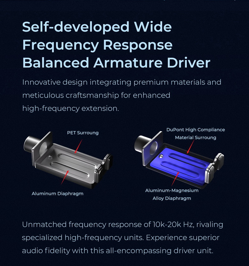 Aful Explorer หูฟัง IEMs Hybrid 3 ไดรเวอร์ 1DD+2BA ผลงานชิ้นเอก ประกันศูนย์ไทย