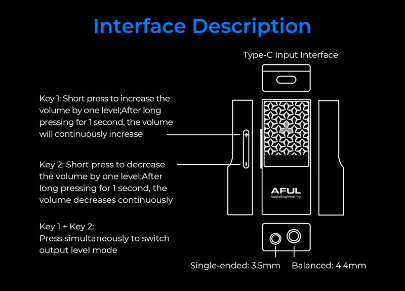 SnowyNight DAC/AMP พกพา ประสิทธิภาพสูง ชิป DAC CS43198 x2 ประกันศูนย์ไทย