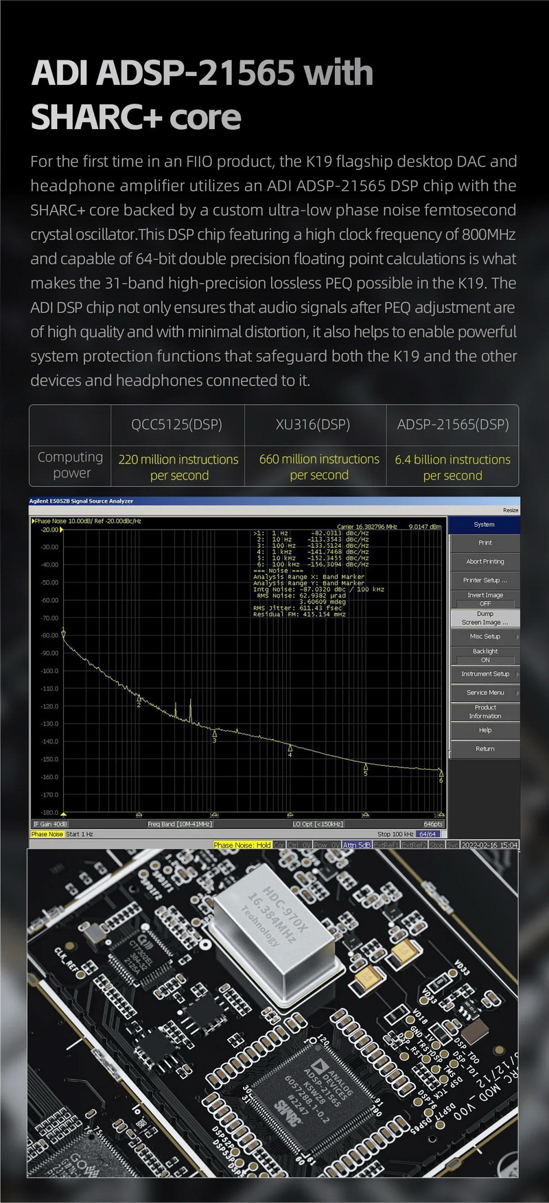 FiiO K19 DAC/AMP ตั้งโต๊ะระดับเรือธง ชิป ES9039SPRO *2 + THX AAA 788+ รองรับ MQA ประกันศูนย์ไทย