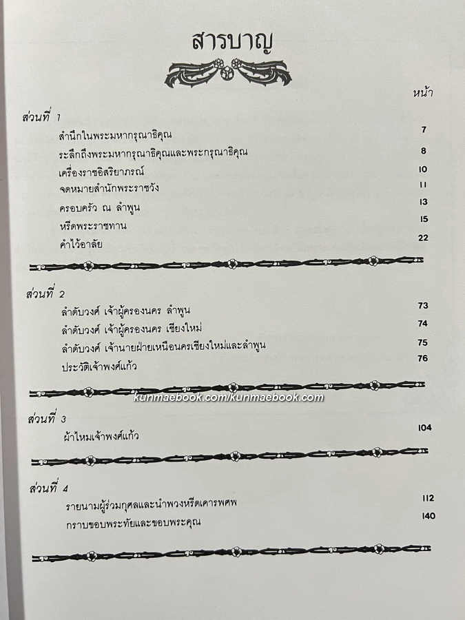 อนุสรณ์ในงานพระราชทานเพลิงศพ เจ้าพงศ์แก้ว ณ ลําพูน ท.จ.