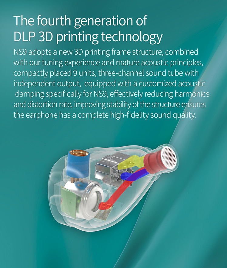 ขาย BGVP NS9 หูฟัง 9 ไดรเวอร์ Knowles Sonion 7BA+2DD Custom