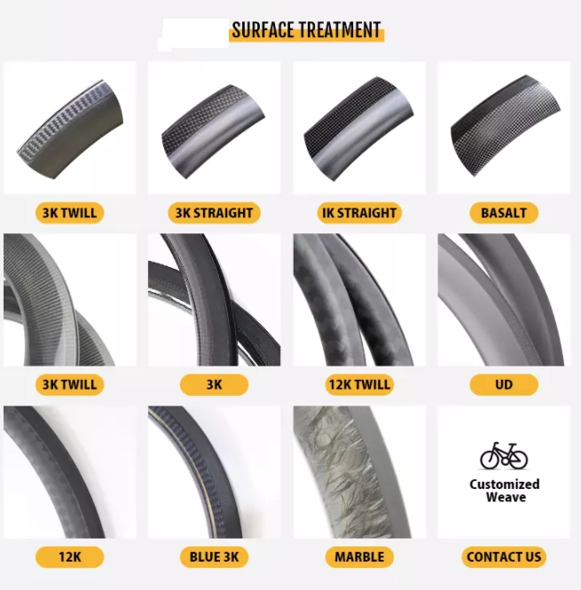 ล้อฟิกเกียร์ ล้อจักรยานแทร็ก ล้อคาร์บอน WINGS SPORT Carbon track BIKE Carbon Single Speed Bike Wheelset Clincher/TUBULAR Track Bike Rim with Matte Finish 38-88mm.