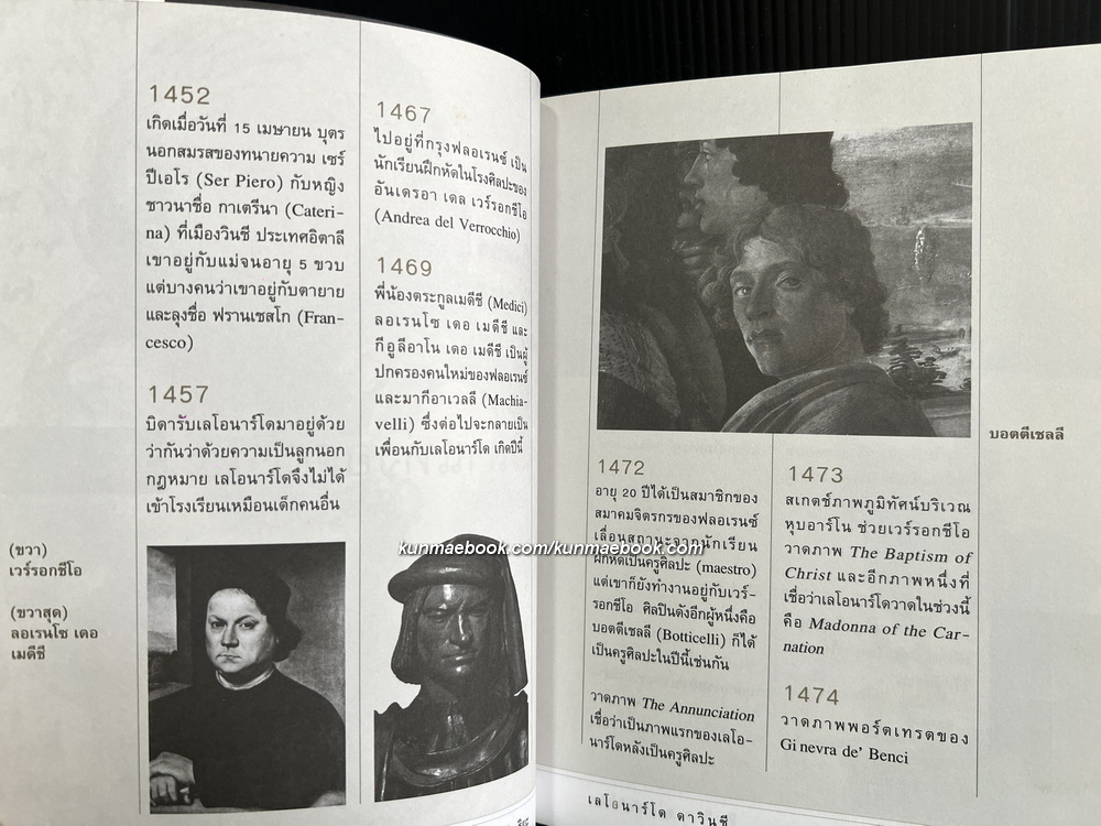 ถอดรหัสอัจฉริยะ เลโอนาร์โด ดาวินชี (LEONARDO DA VINCI)