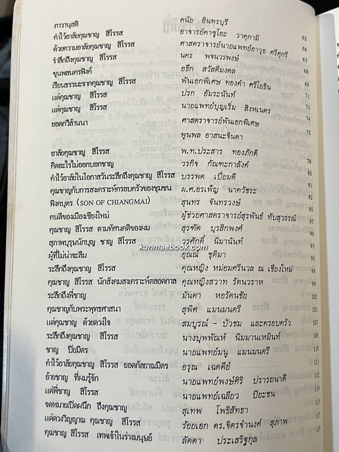อนุสรณ์ในงานพระราชทานเพลิงศพ คุณชาญ สิโรรส พ.ศ.2531