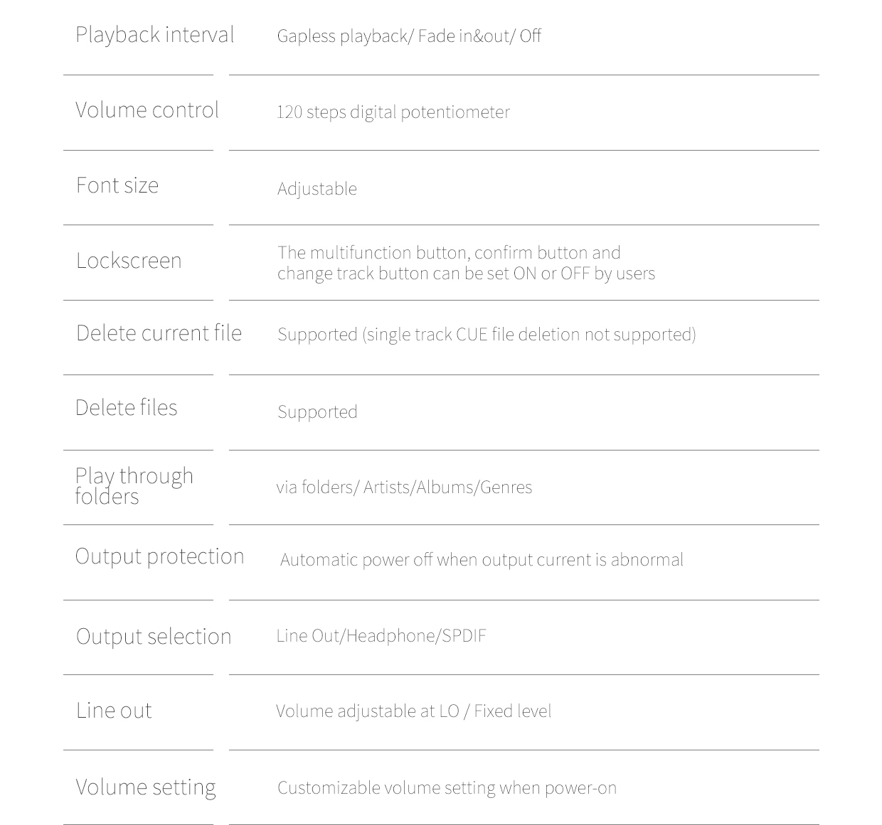ขาย FiiO X3iii เครื่องเล่นพกพาไฮเอนด์รองรับ Lossless DSD และ Bluetooth 4.1