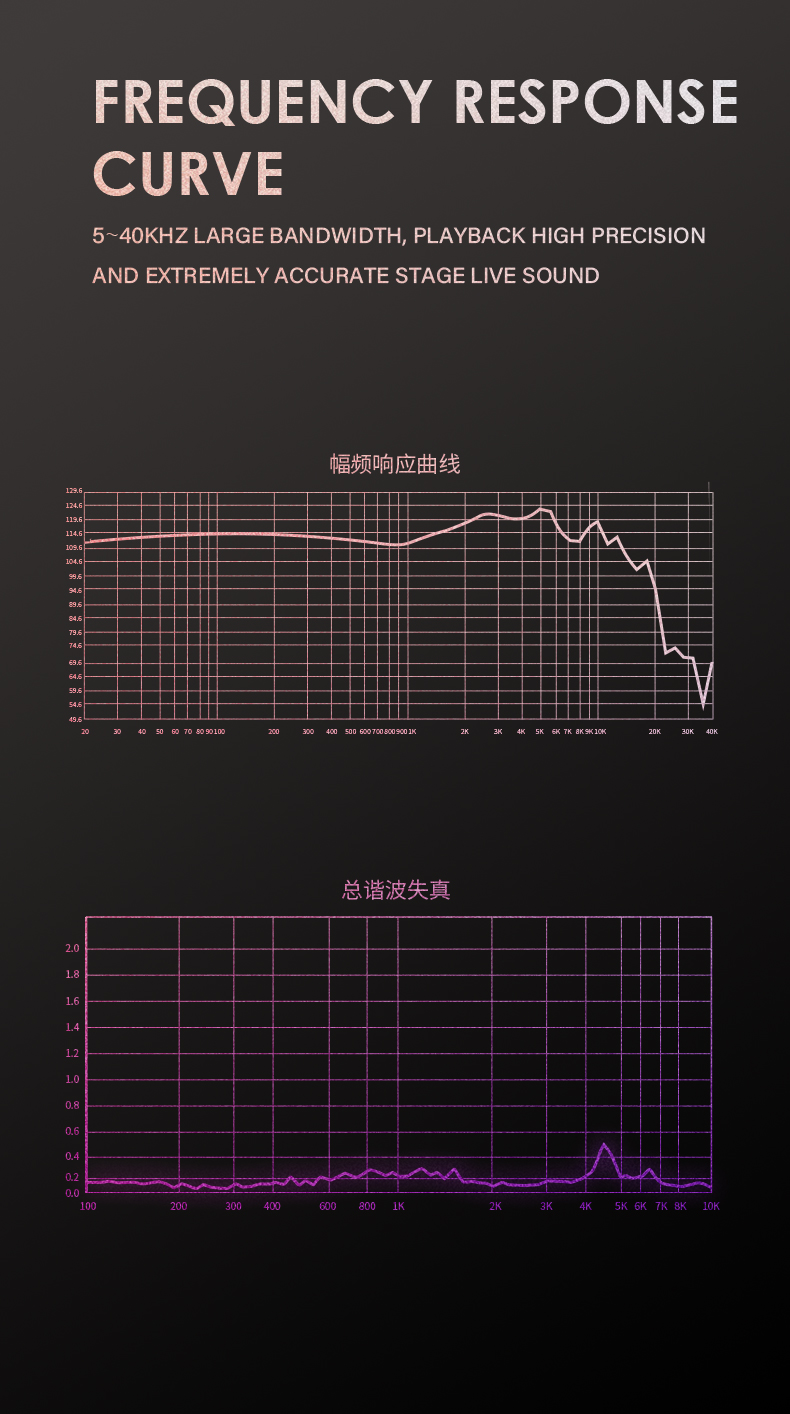 ขาย SuperTFZ Force king หูฟัง Super Dynamic เสียงสมจริงยิ่งขึ้น ประกันศูนย์ไทย