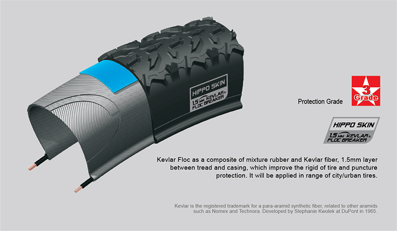 CHAOYANG VICTORY 26X1.95, H-5129 (W108286) tan wall