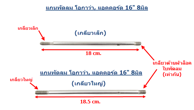 แกนพัดลม โอกาว่า,แอคคอร์ด 8มิล ปลายเกลียวใหญ่ #F14