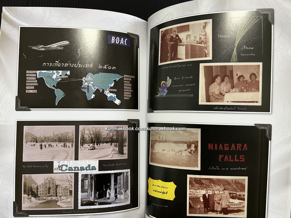 อนุสรณ์ในงานพระราชทานเพลิงศพ นางสำรวยสุวรรณสุทธิ ( สิงหลกะ )