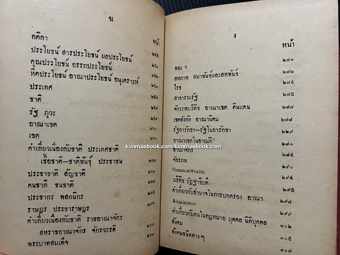 ชุมนุมพระนิพนธ์ของ พระเจ้าวรวงศ์เธอพระองค์เจ้าวรรณไวทยากร วรวรรณ