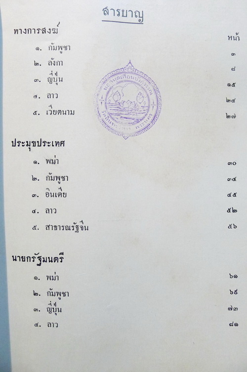 สาส์นและสุนทรพจน์ ของ ประมุขสงฆ์ ประมุขประเทศ และผู้แทนานาชาติ ในโอกาสแห่งงานฉลอง ๒๕ พุทธศตวรรษ