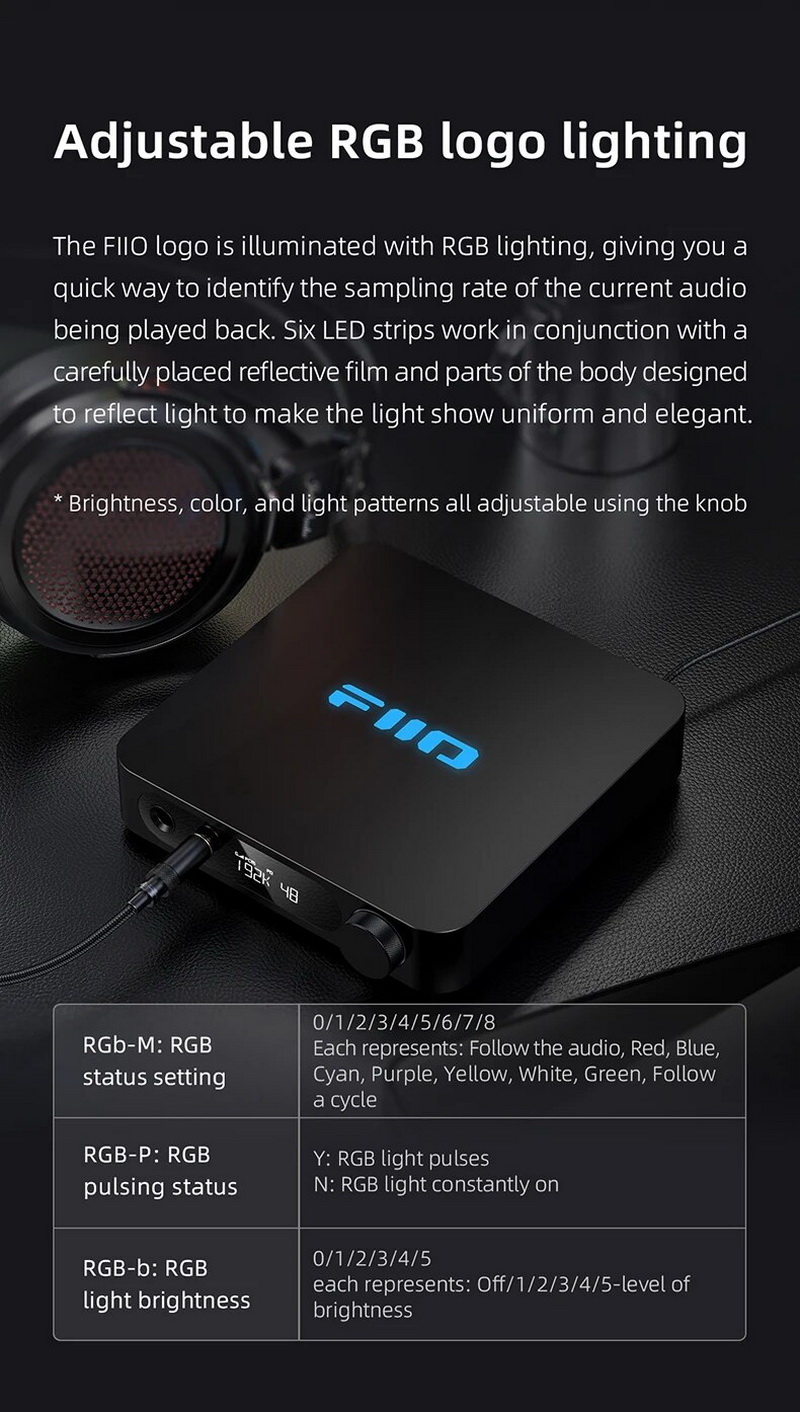 FiiO K11 DAC/AMP ตั้งโต๊ะประสิทธิภาพสูง กำลังขับสูง รองรับ Hi-Res ประกันศูนย์ไทย